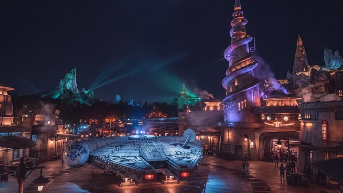 Star Wars Day at Disney 2026: Your Ultimate Guide to May the 4th Weekend in Kissimmee